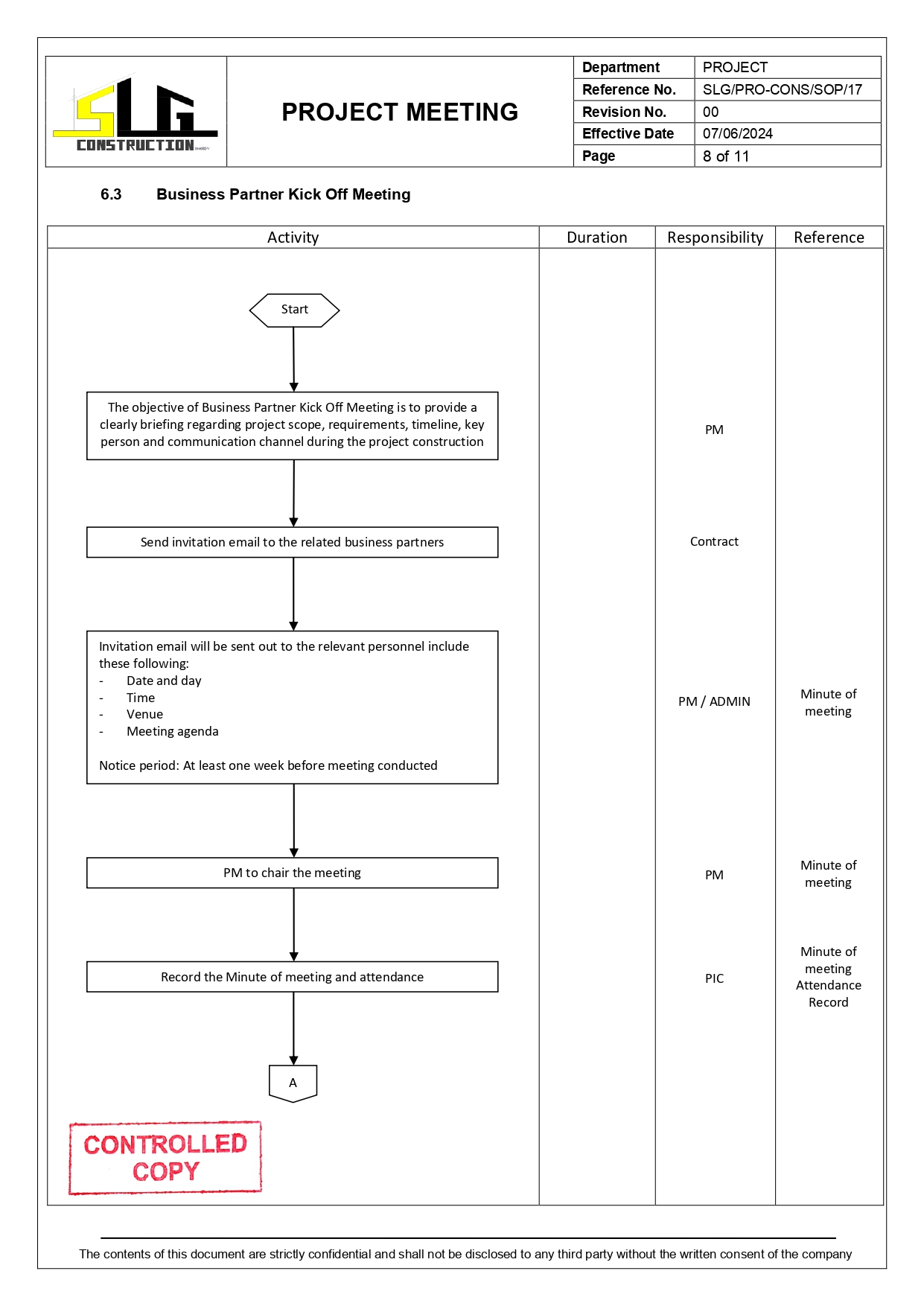SLG-PRO-SOP Page 8